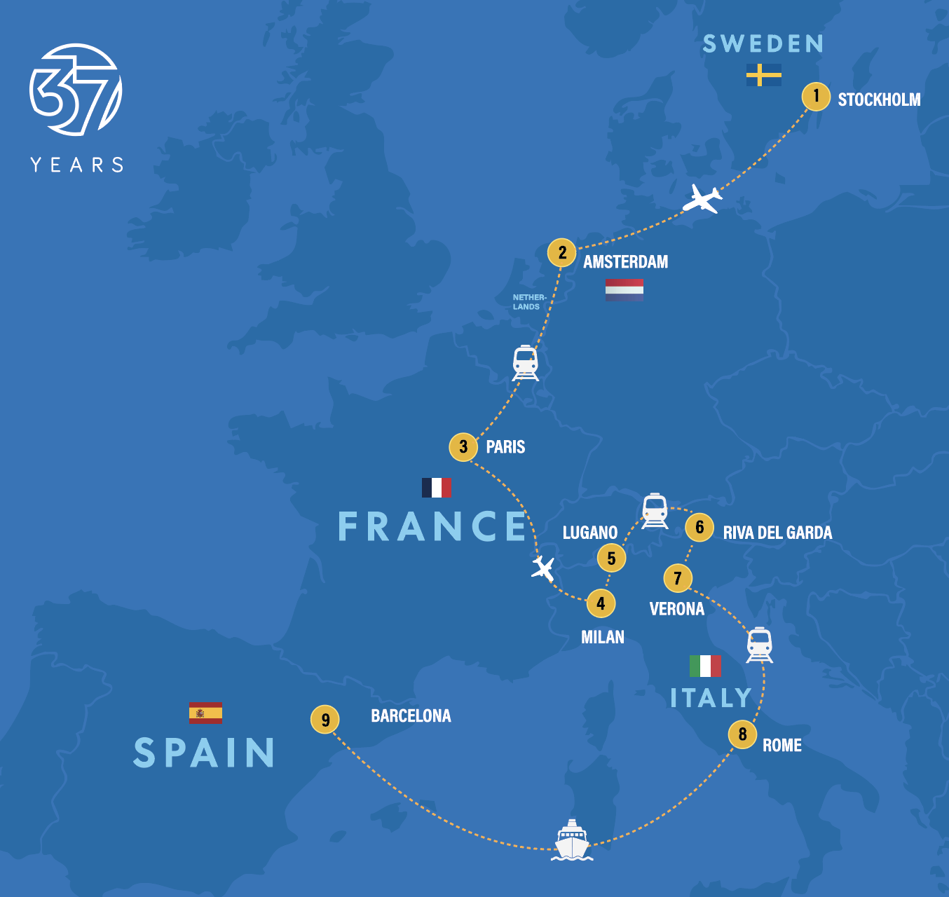 Forum-Nexus Summer 2027 route across Europe
